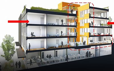 How Co-housing makes us happier